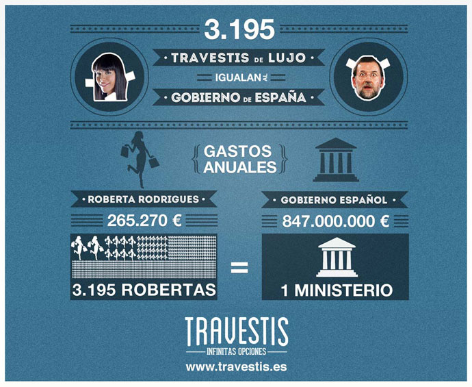 Infografa Roberta Rodrigues2